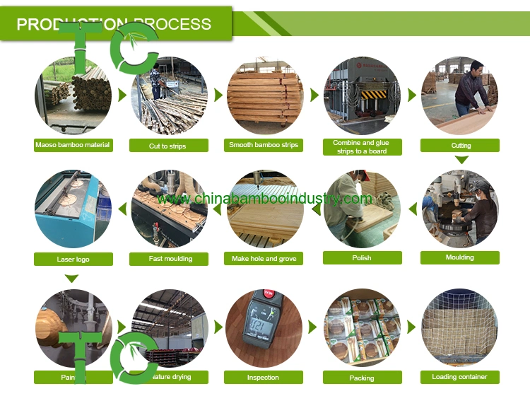 Bamboo Cutting Boards Wholesale